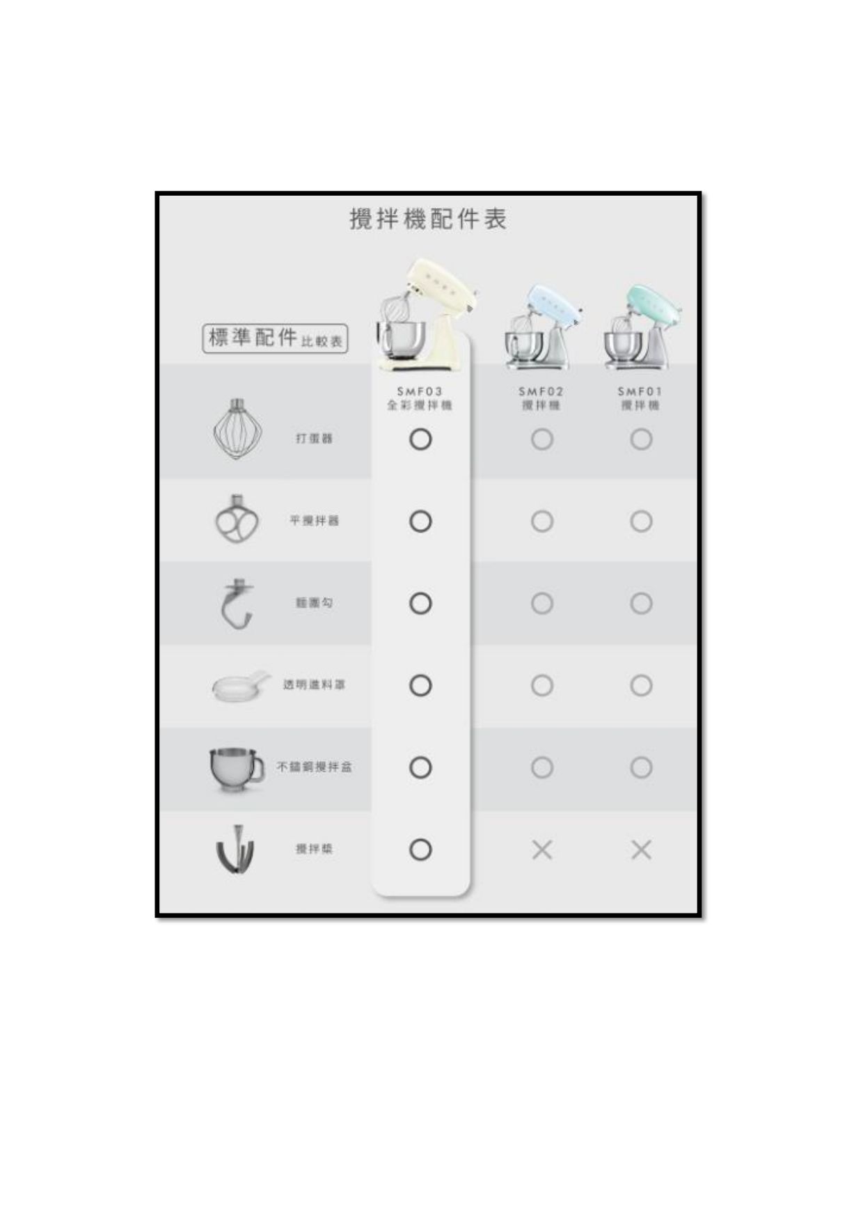 品硯美學廚電-SMF03 HBF02 D650_page-0005.jpg