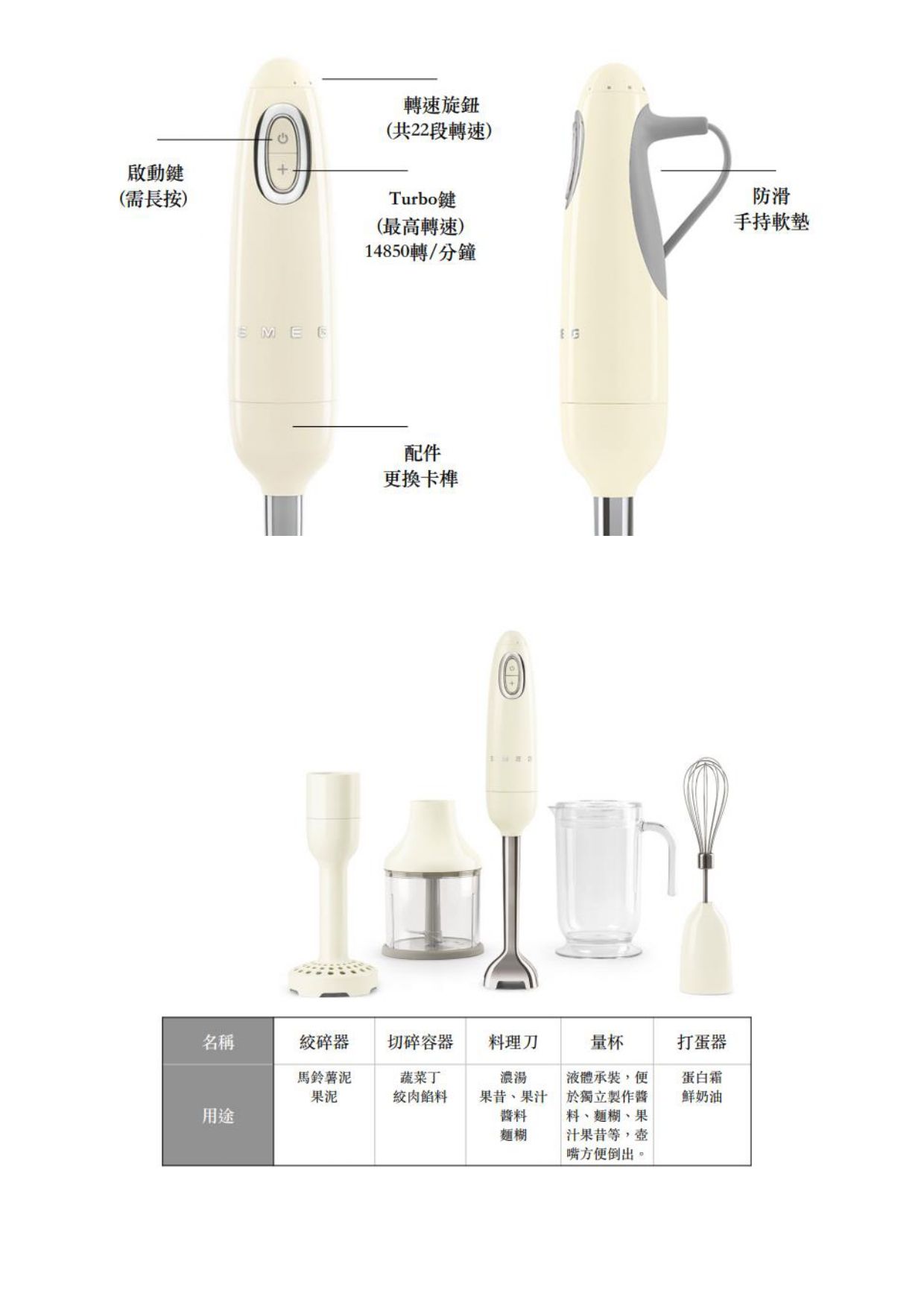 品硯美學廚電-SMF03 HBF02 D650_page-0007.jpg